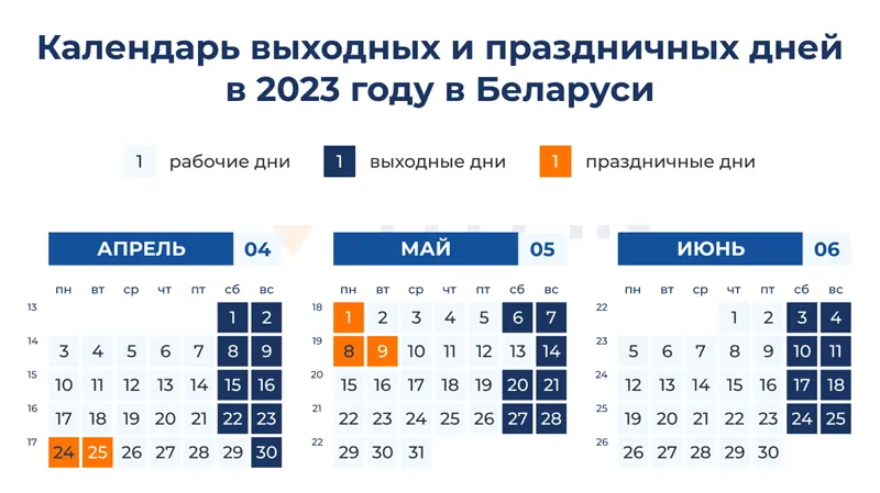 Календарь праздничных и выходных в беларуси Выходные в апреля и мае 2023